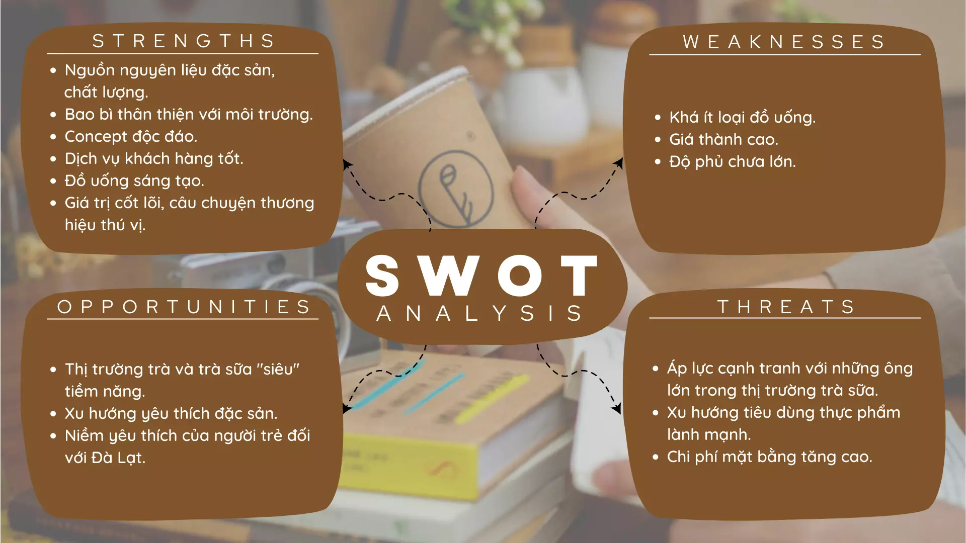 swot của phê la