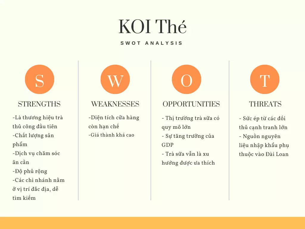 swot chiến lược marketing của koi thé