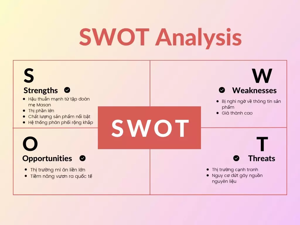 omachi swot 