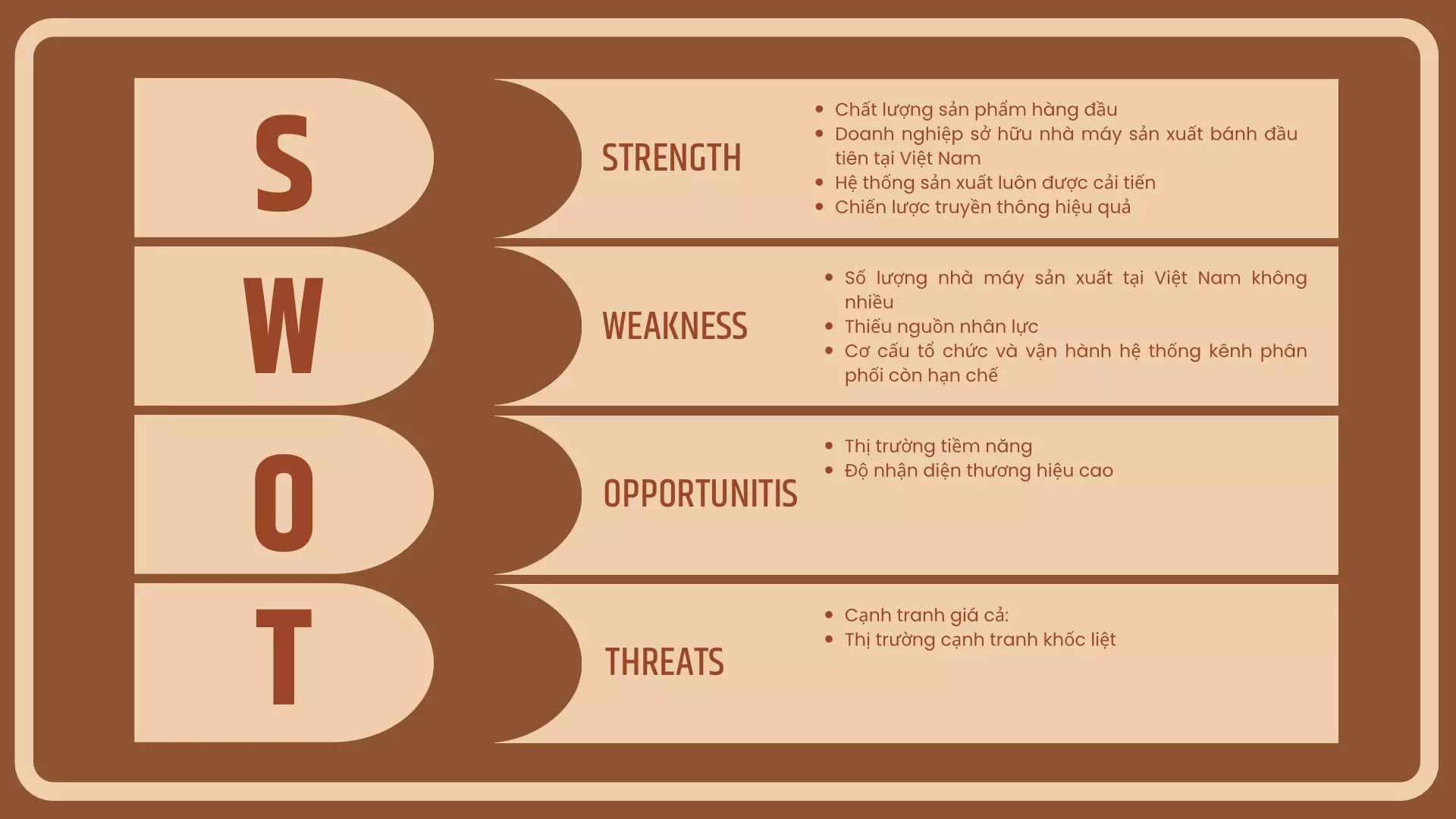 orion swot 