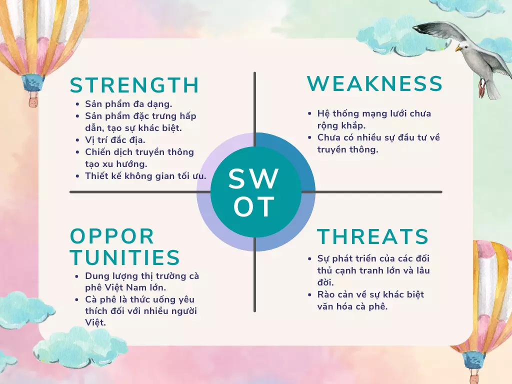 SWOT của Katinat